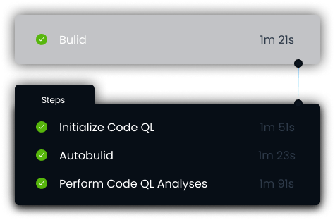home-ci/cd-flow